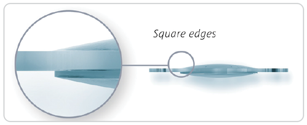 square-edges